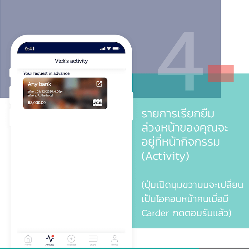 How to request a credit card in advance with Privilet app 04
